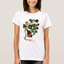 Recherche de courge tshirts Légume