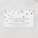 Recherche de motif de pois cartes visite Simple