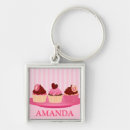 Recherche de cupcakes carrés porteclés Amour