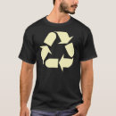 Recherche de réutilisez tshirts Global