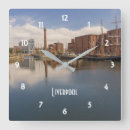 Recherche de docks horloges Pour tous