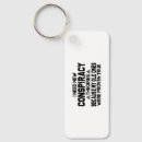 Recherche de théorie accessoires Espace