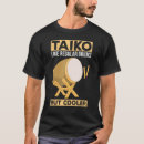 Recherche de taiko tshirts Tambours