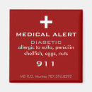 Recherche de allergie magnete Médical