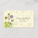 Recherche de gribouillis cartes visite Gribouiller