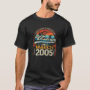 Recherche de anniversaire 17 ans tshirts Vieux
