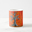 Recherche de remous tasses Peinture