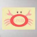 Recherche de signe zodiaque cancer posters crabe