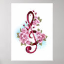 Recherche de symbole note musique posters Clef