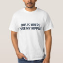 Recherche de mamelons Seins