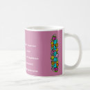 Recherche de sens tasses Floral