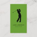 Recherche de professeur de golf cartes visite Golfeur