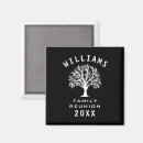 Recherche de arbre généalogique magnets Été