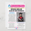 Recherche de nursing cartes postales Classe de 2024