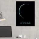 Recherche de système solaire posters Soleil