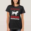 Recherche de funny german tshirts Chien