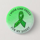 Recherche de port de fille badges Papa