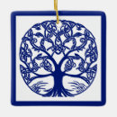 Recherche de noeuds ornements Arbre