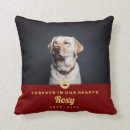 Recherche de pet memorial coussins Chien