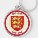 Recherche de anglais porteclés Toute personne
