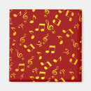 Recherche de note magnets Conception