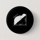 Recherche de prof badges Cool