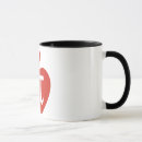 Recherche de fruit rouge tasses Professeur