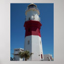 Recherche de chemises de vacances posters Pour tous