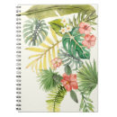 Recherche de carnets Aquarelle