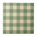 Recherche de plaid vert carreaux Motif