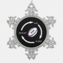 Recherche de sport ornements Équipe