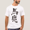 Recherche de baka vêtements Idiot