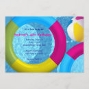 Recherche de ballon plage invitations Baignade