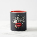 Recherche de kiss tasses Café