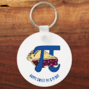 Recherche de 14 mars porteclés Pour tous