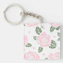 Recherche de fond floral accessoires Pour tous