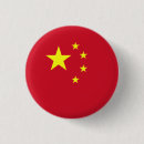 Recherche de chinees buttons Pékin