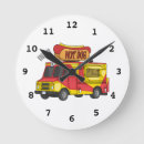 Recherche de nourriture horloges Hot dog