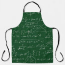 Recherche de tableau noir tabliers Motif