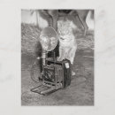 Recherche de appareils photo cartes postales Rétro