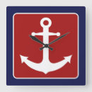 Recherche de ancres horloges Bleu