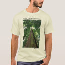 Recherche de sauvez la forêt tropicale tshirts Nature