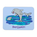 Recherche de dauphin magnets Marsouin
