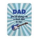 Recherche de la guitare magnets Pour lui