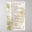 Recherche de buddha meditation posters Zen