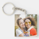 Recherche de amitiés accessoires Pour lui