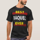 Recherche de surnom tshirts D'anniversaire