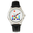 Recherche de point montres Pour enfants