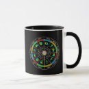 Recherche de horoscope lion tasses Zodiaque