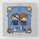 Recherche de dumbledore art Crimes de grindelwald